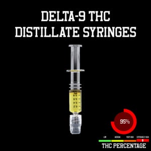 95% Distillate Syringes 1G