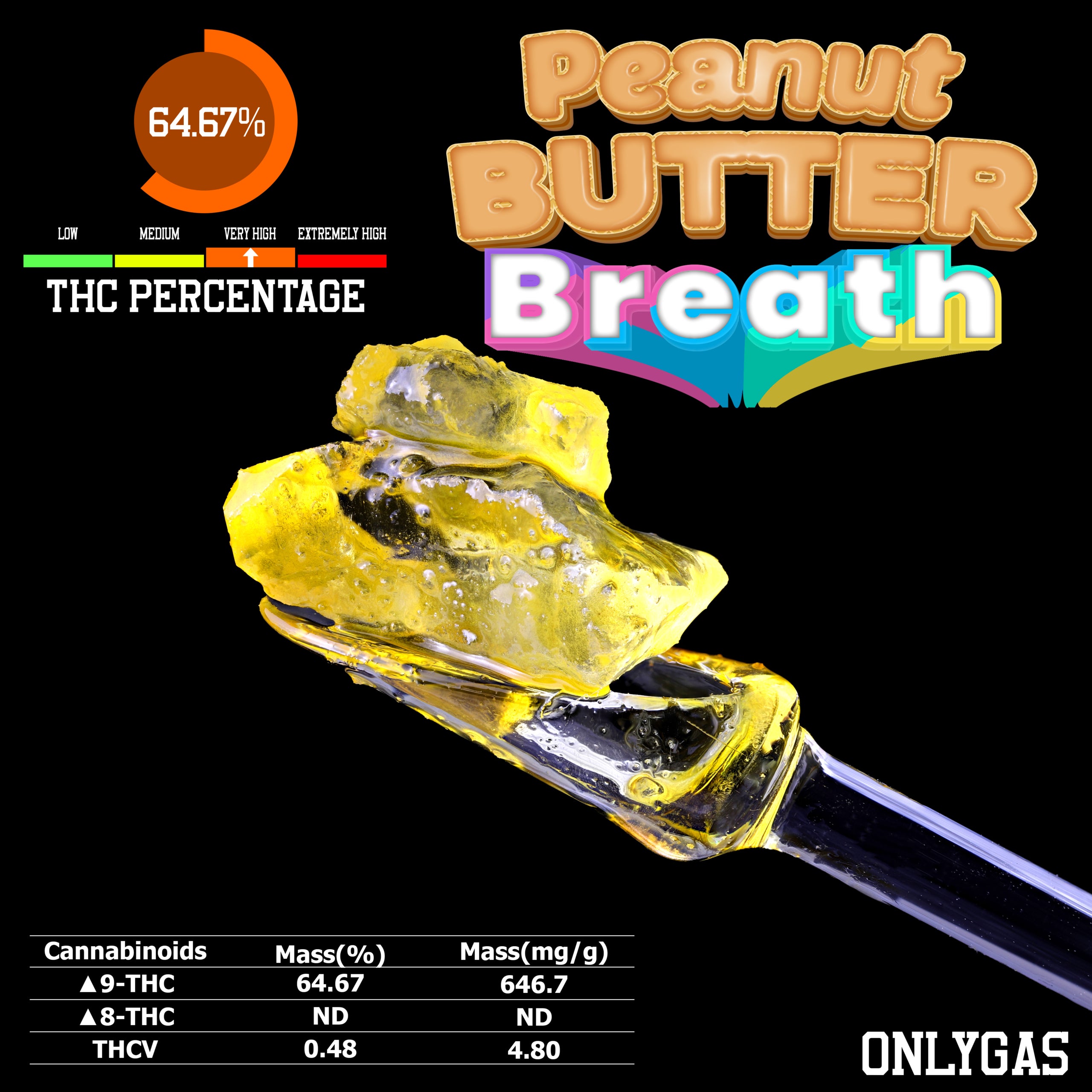 peanut butter breath